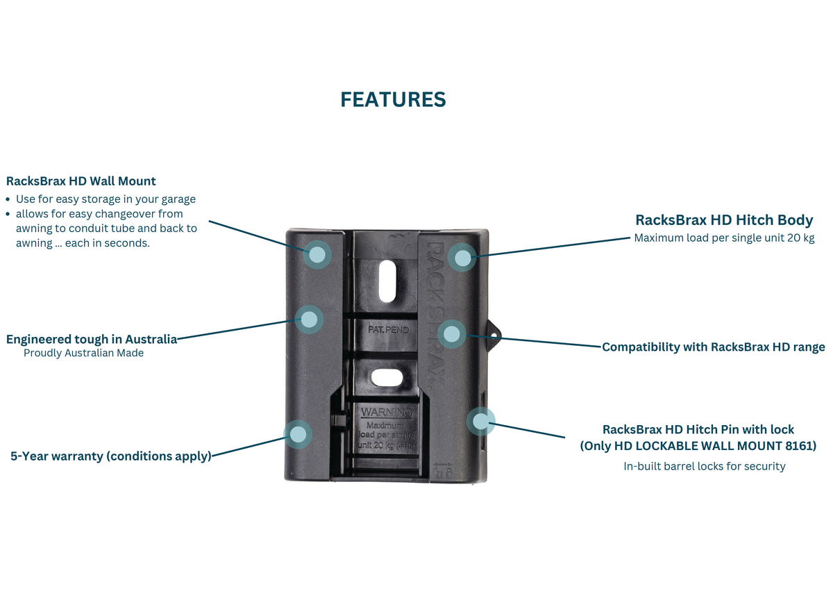 RacksBrax HD Wall Mount